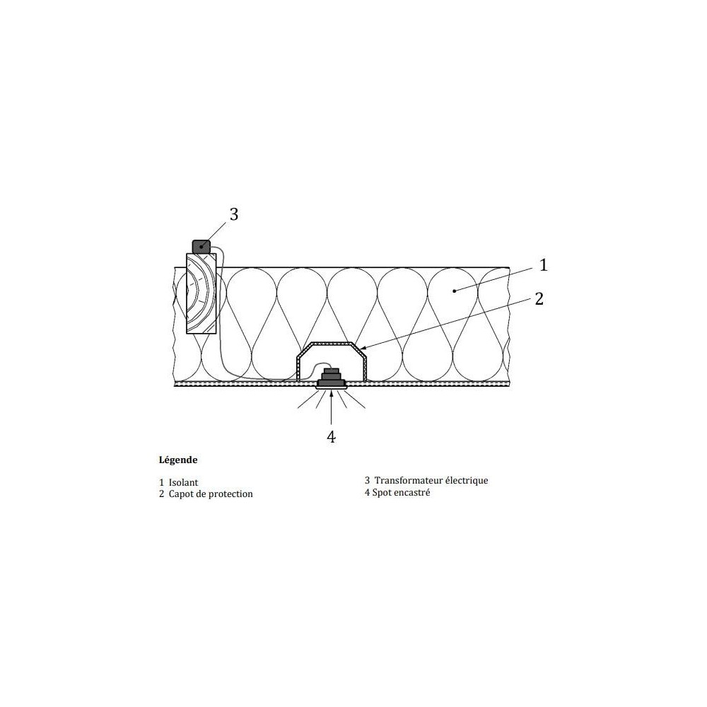 Lot de 3 écarteurs d'isolant (soufflé ou projeté) pour spots LED encastrés