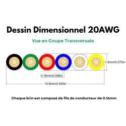 Câble plat pour ruban LED RGBCCT 6 x 0,52mm² (au mètre)