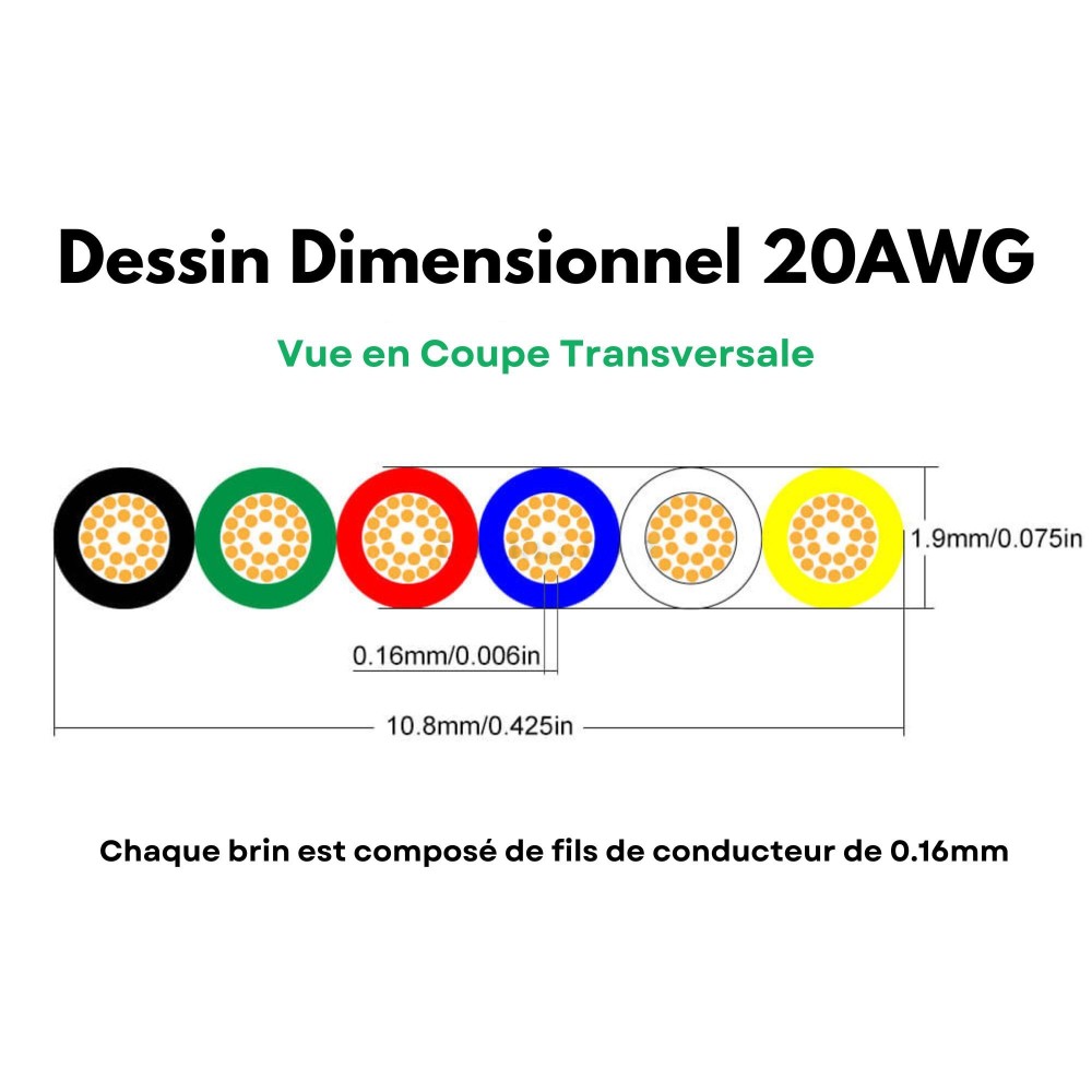 Câble pour ruban RGBCCT (rouge, vert, bleu, jaune, blanc et commun) (au mètre)