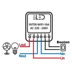 Interrupteur Wi-Fi Tuya 230V - 16A - ByLED