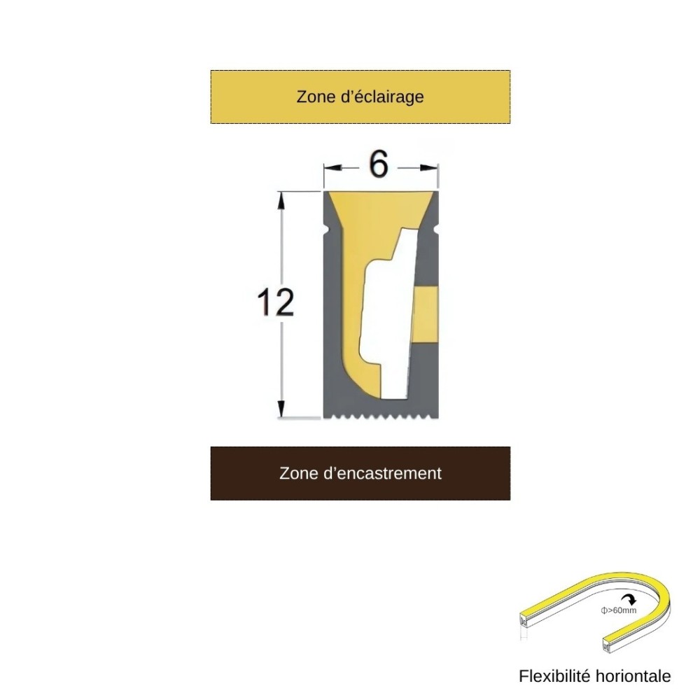 Tube néon flex pour ruban LED – Latéral – L612