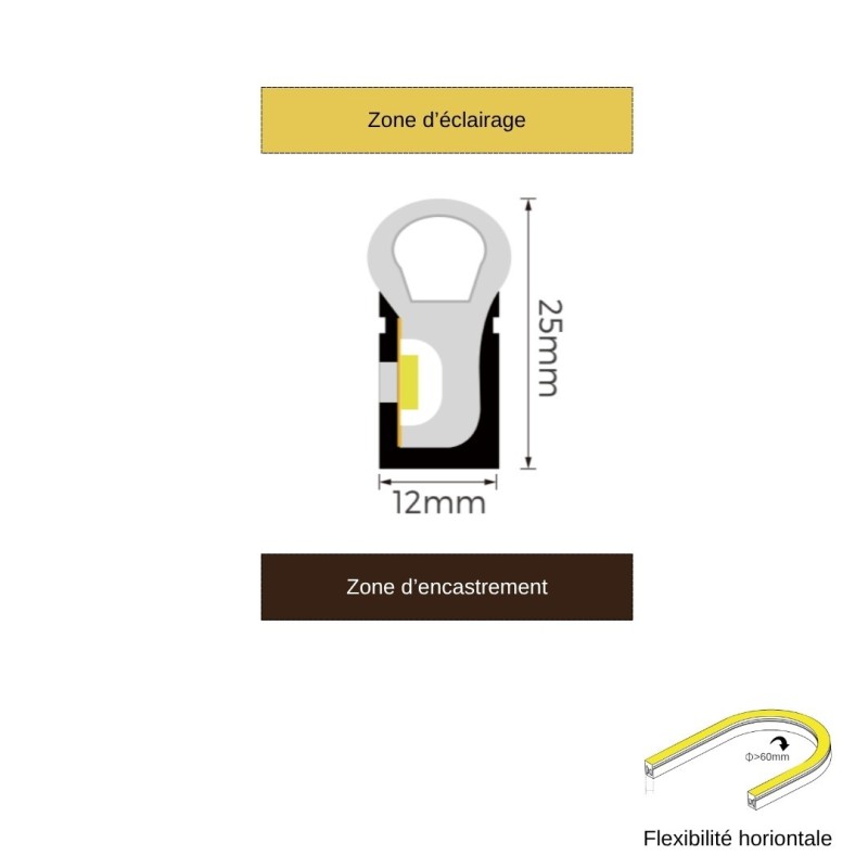 Néon flex avec ruban LED  - à la coupe - Latéral - 14W/m - 120 LED/m - IP68 - 24V - L1225