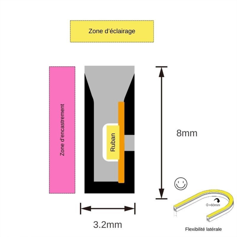 Néon flex avec ruban LED - 6W/m - IP68 - 238 LED/m - 24V -  Latéral - L0308 - à la coupe