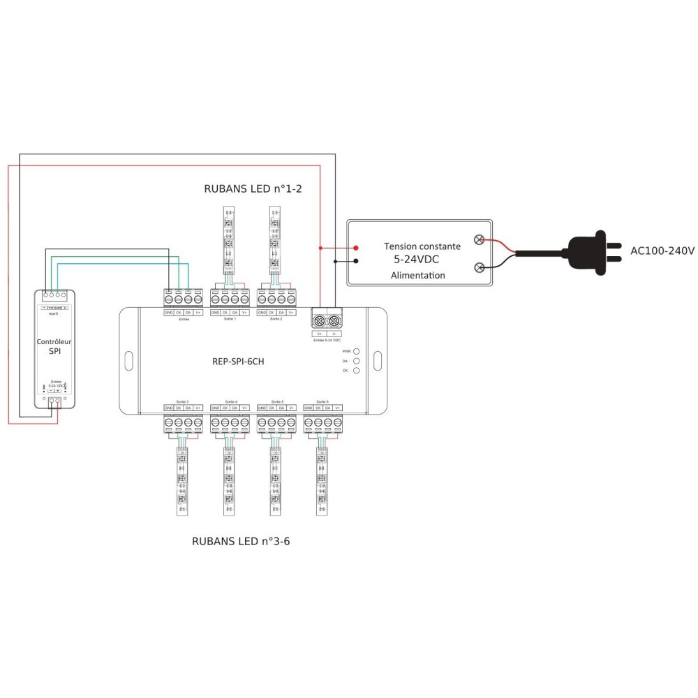 Splitter digital SPI à 6 sorties - 30A - de 5 à 24V - SA6