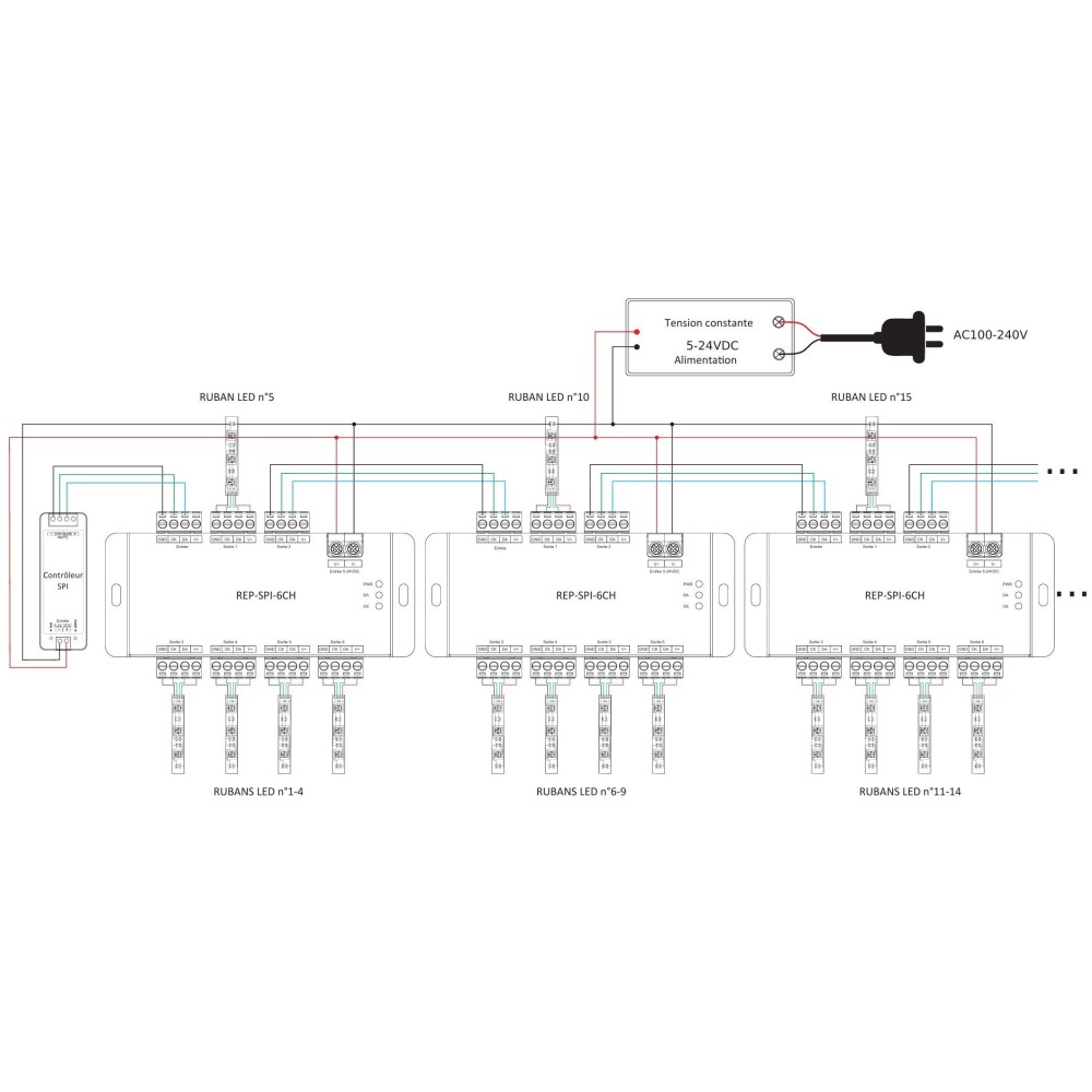 Splitter digital SPI à 6 sorties - 30A - de 5 à 24V - SA6
