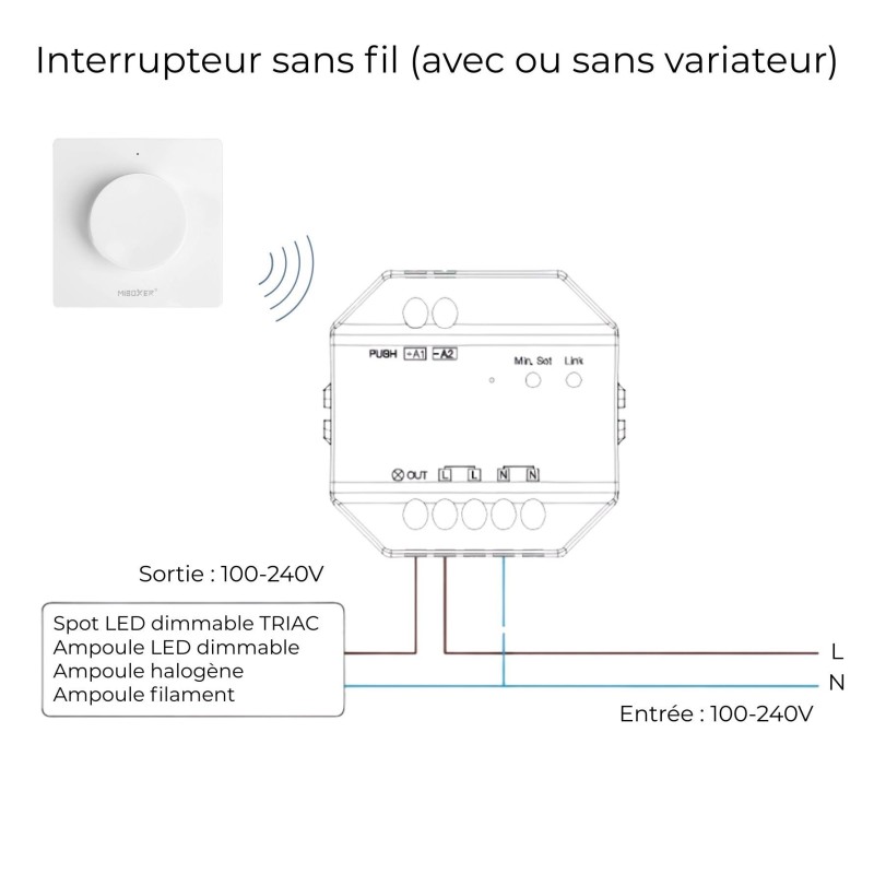 Contrôleur Dimmer LED Halogène Filament monocouleur MiBoxer TRI-C1