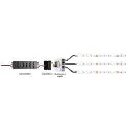 Connecteur rapide à levier pour installation RGBW  – 1 entrée / 3 sorties