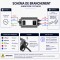 Alimentation 24V - de 24 à 400W - IP67