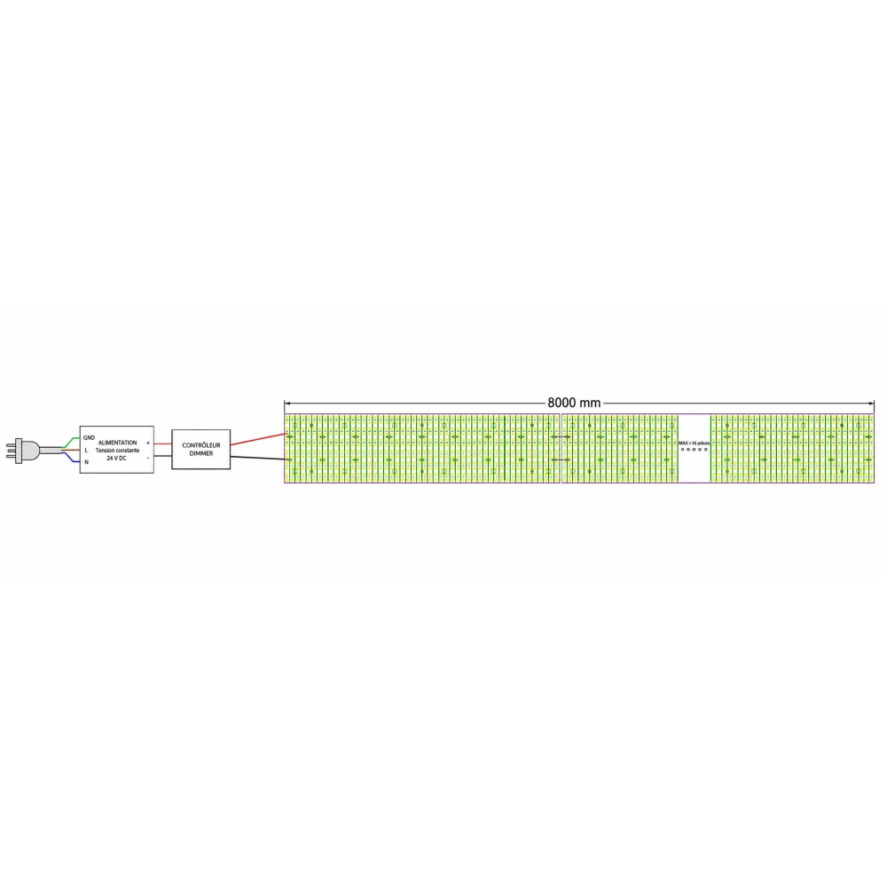 Plaque LED COB souple 10W découpable – éclairage sur mesure
