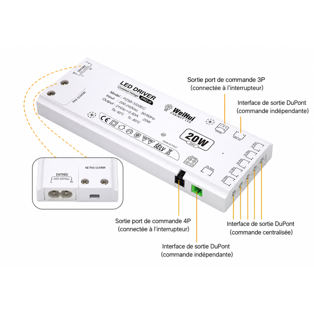 Alimentation LED 24V de 20W à 150W à tension constante