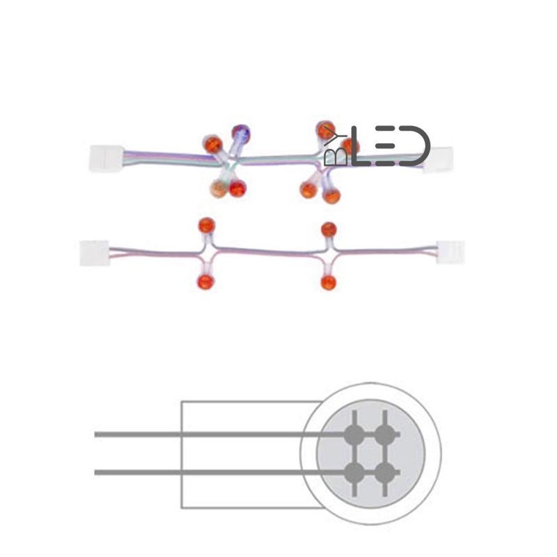 Spots et luminaires LED par ByLED.fr
