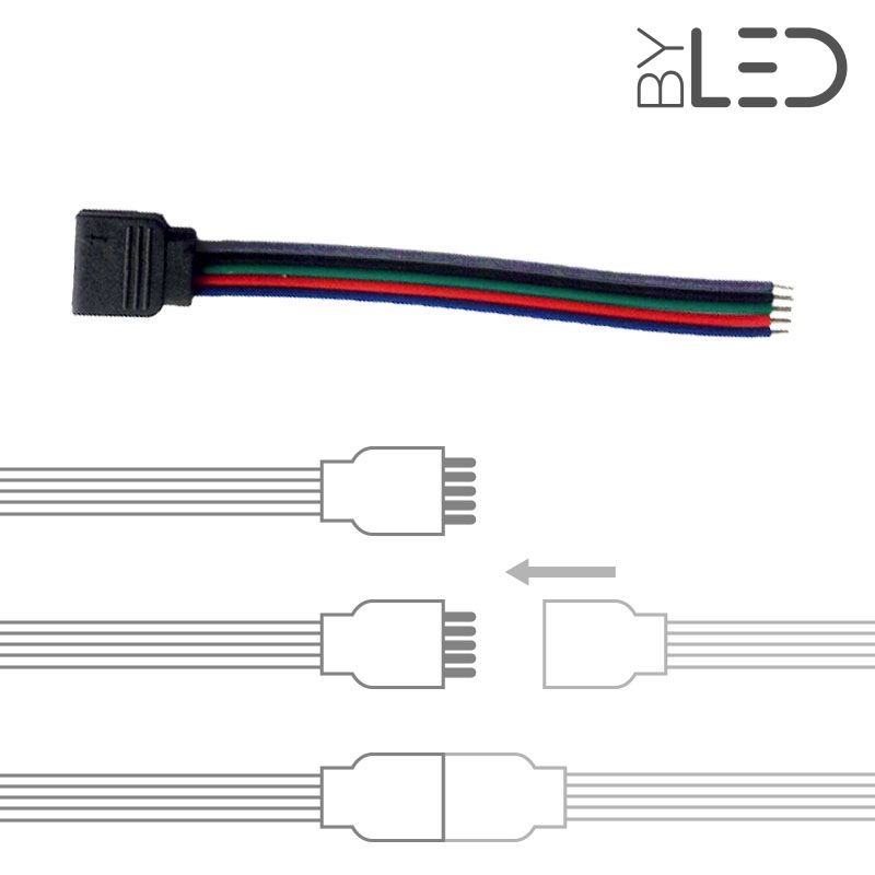 tinxi® 5X RGB SMD à 4 Broches Adaptateur daccouplement connecteur câble de connecteur adapteur pour Bande de RGB LED 
