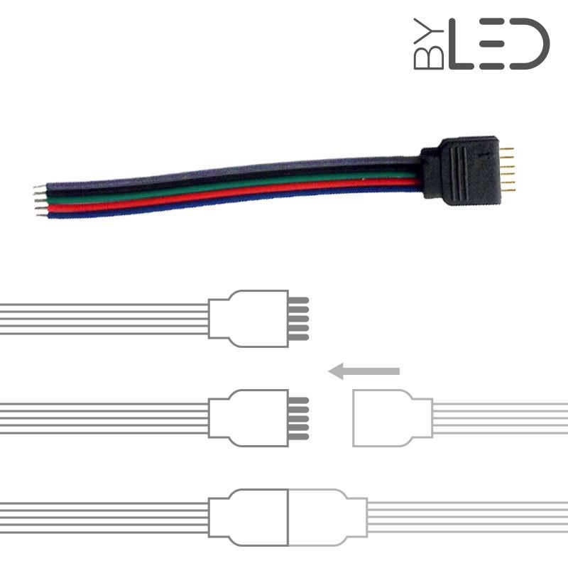Connecteur Femelle avec clips pour ruban led RGB