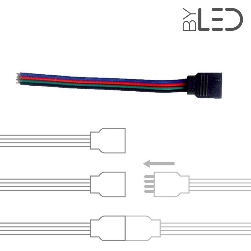 Connecteur ruban LED RGB 4 broches mâle et femelle - ®