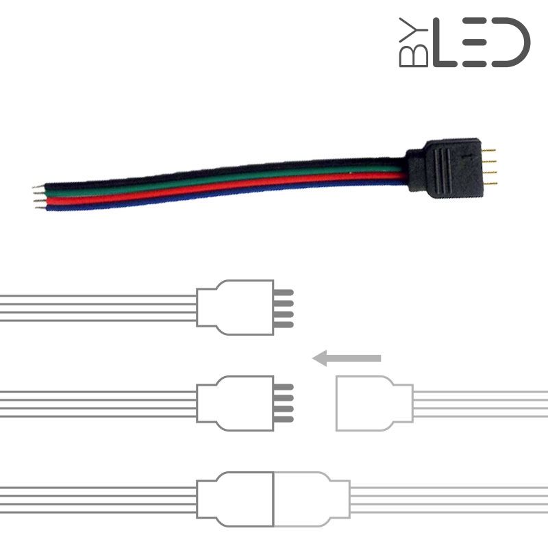 Connecteur de bande RGB 4 broches