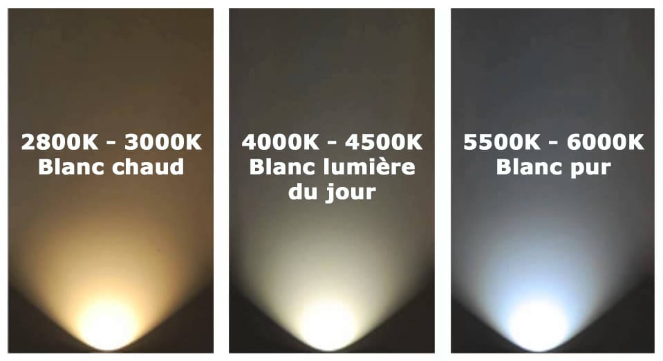 Quelle température de couleur choisir pour ma lampe LED ? – Energuide