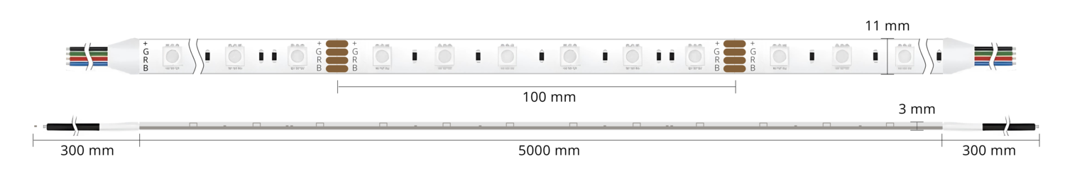 Ruban LED RGB 60 LED/m 24V
