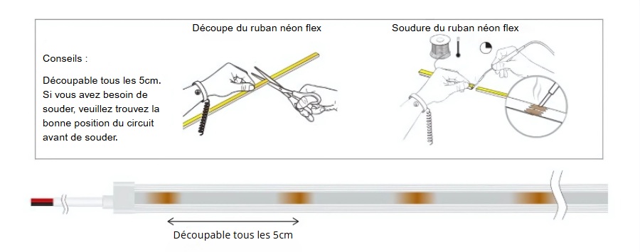 schéma néon flexible