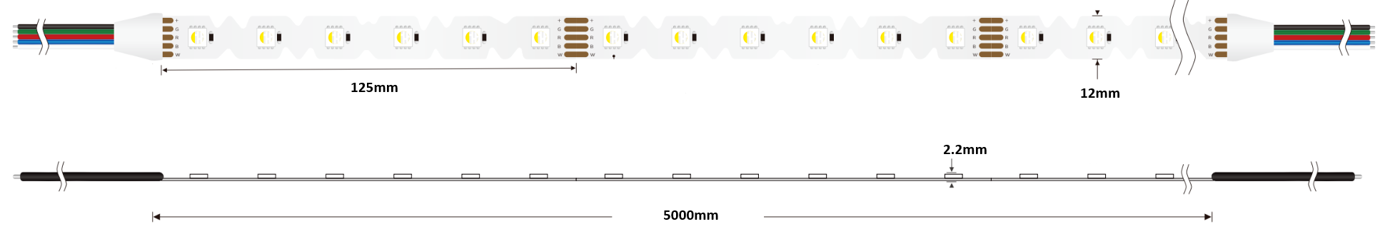 sts-5050-48-20-24V-14.4-rgbw.png