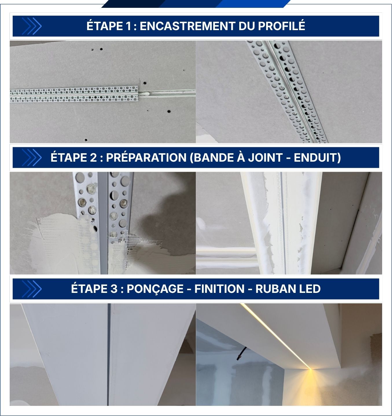 fixation des profiles à enduire