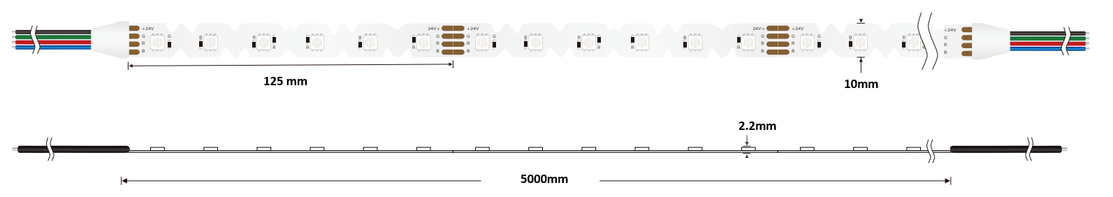 sts-5050-48-20-24V-9.6-rgb.png