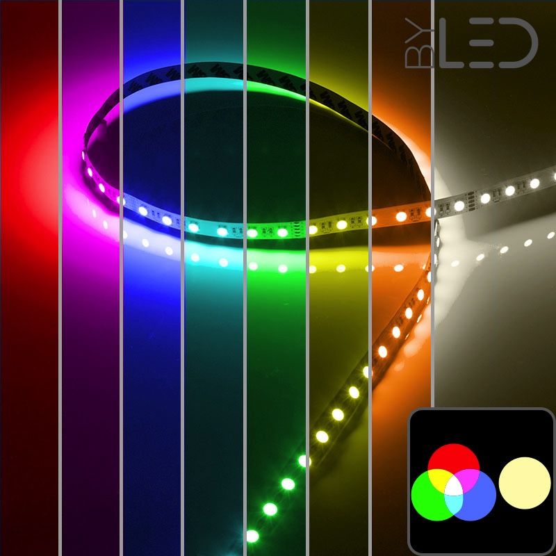 Ruban LED RGB 
