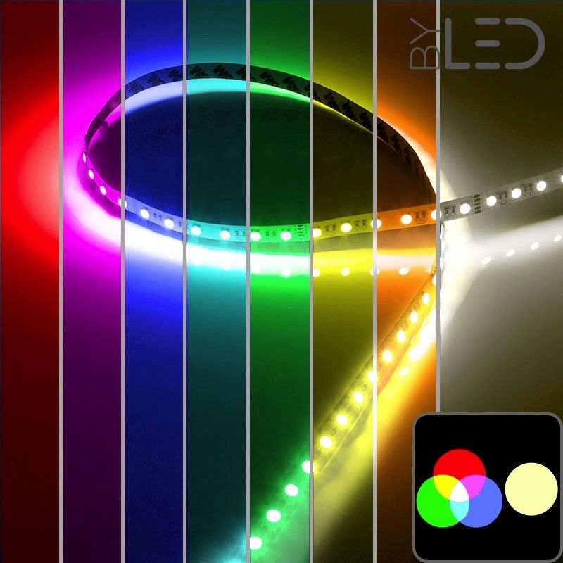 Ruban LED RGB 